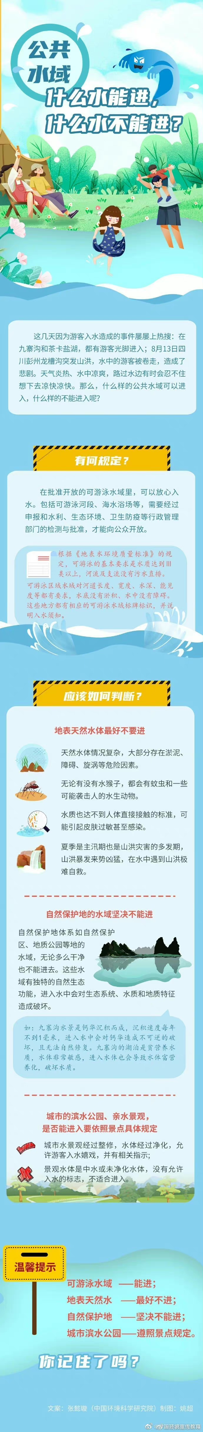 1662080415453501.jpg 水體進(jìn)入4.jpg